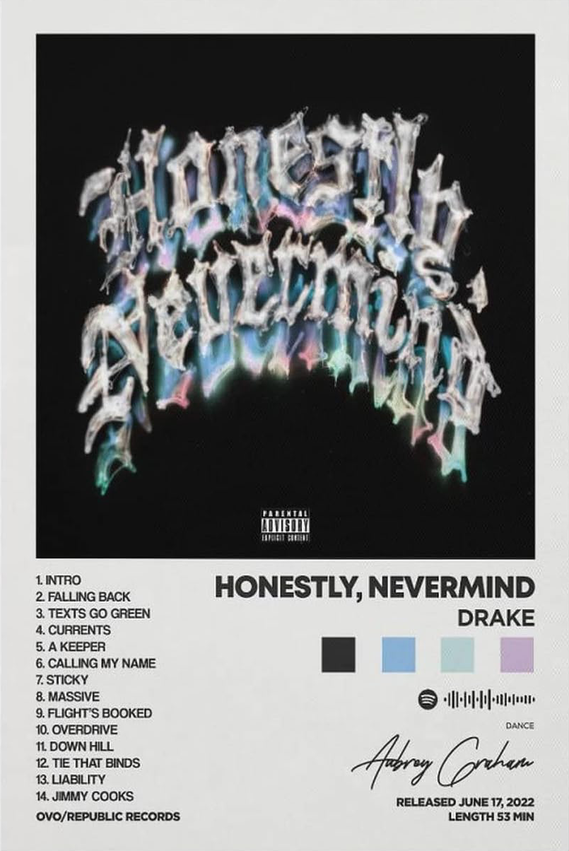 DRAKE "HONESTLY, NEVERMIND" CANVAS POSTER