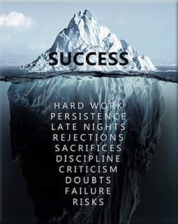 MOTIVATIONAL ICE BERG CANVAS POSTER