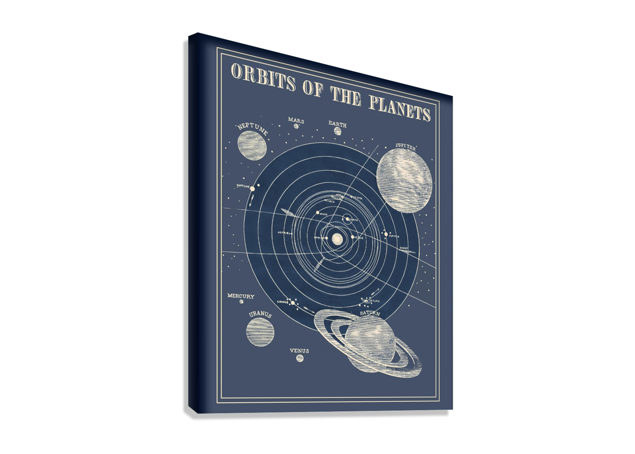 ASTRONOMY CANVAS POSTER