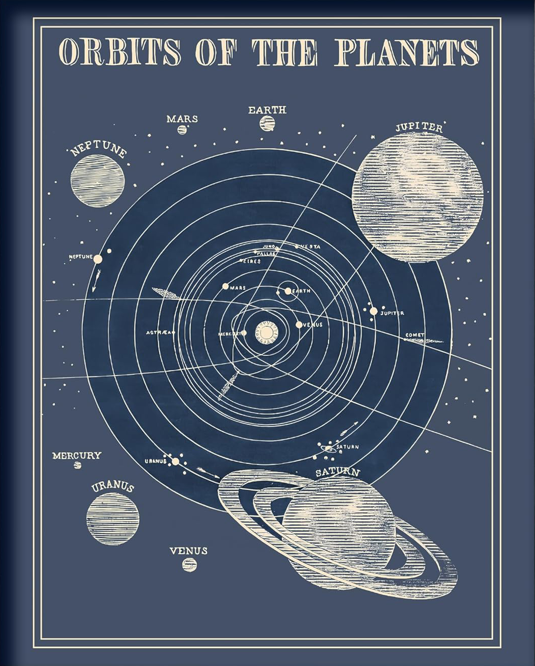 ASTRONOMY CANVAS POSTER