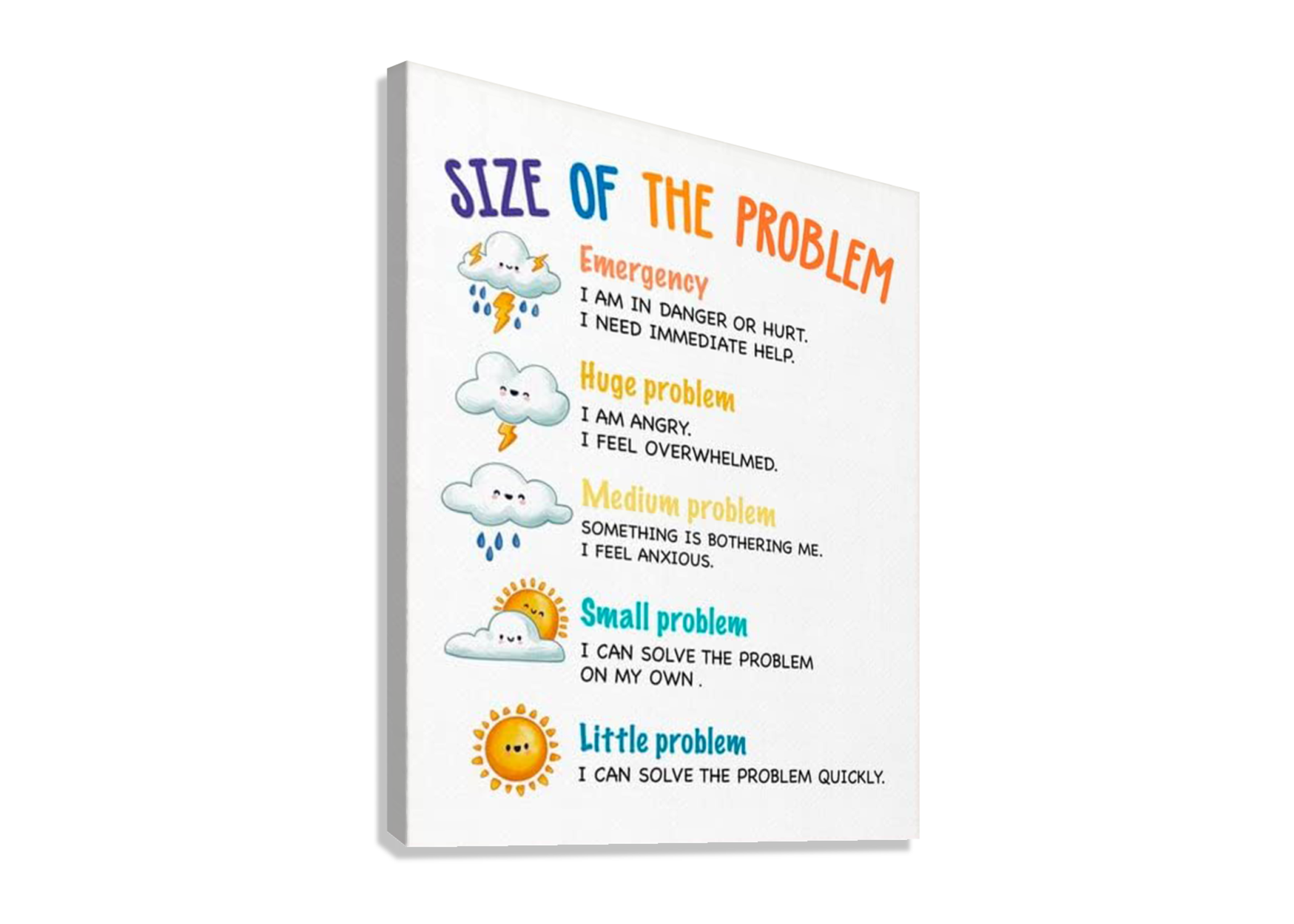 "Problem-Solving Guide: Understanding the Size of the Problem" Canvas Poster