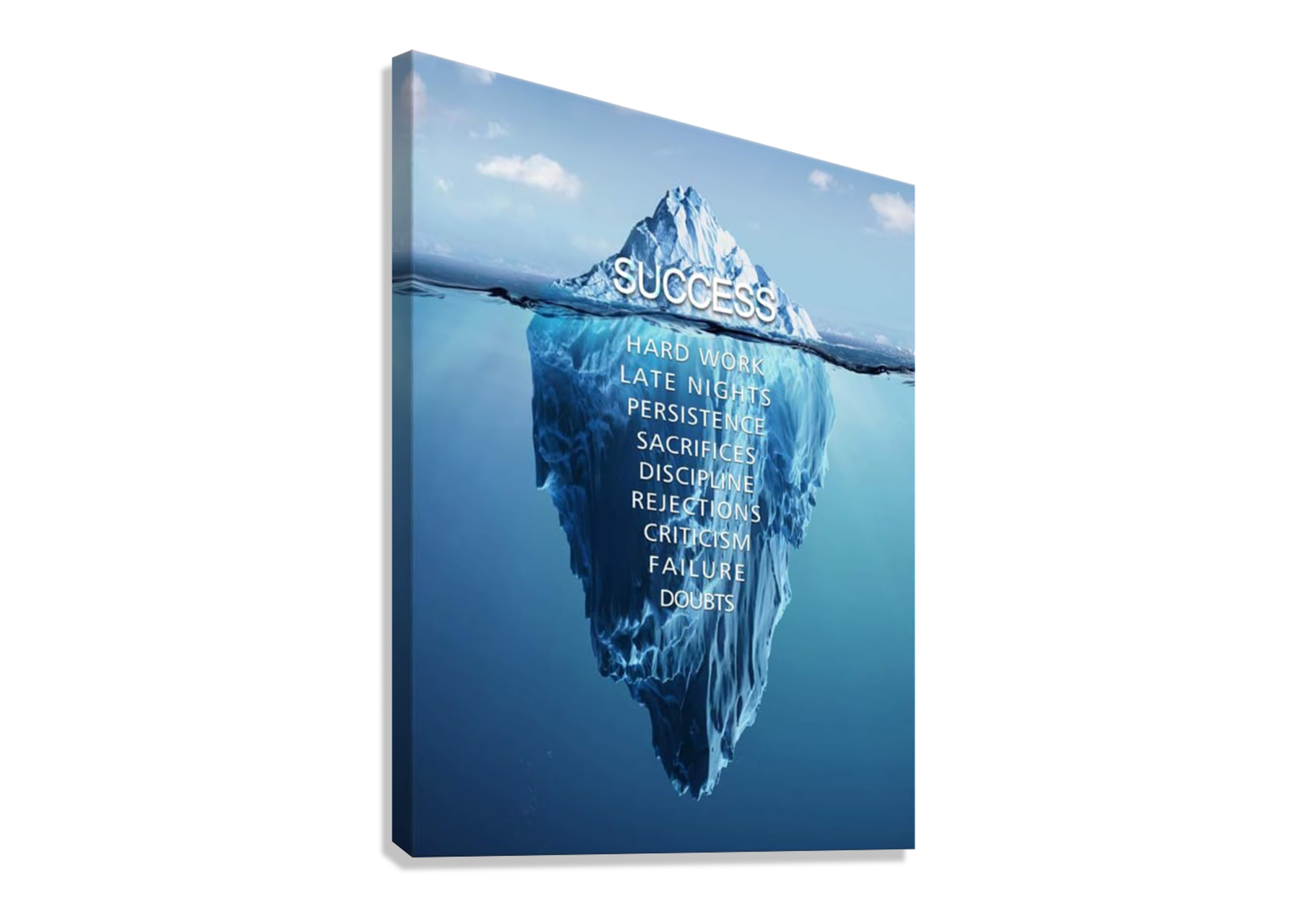 SUCESS MOTIVATIONAL POSTER