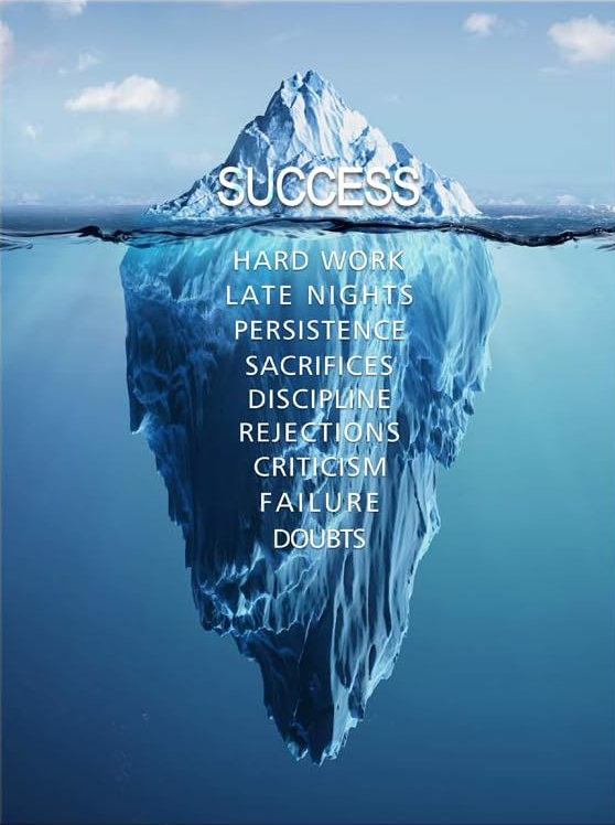 SUCESS MOTIVATIONAL POSTER