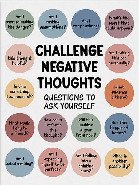 CHALLENGE NEGATIVE THOUGHTS CANVAS POSTER