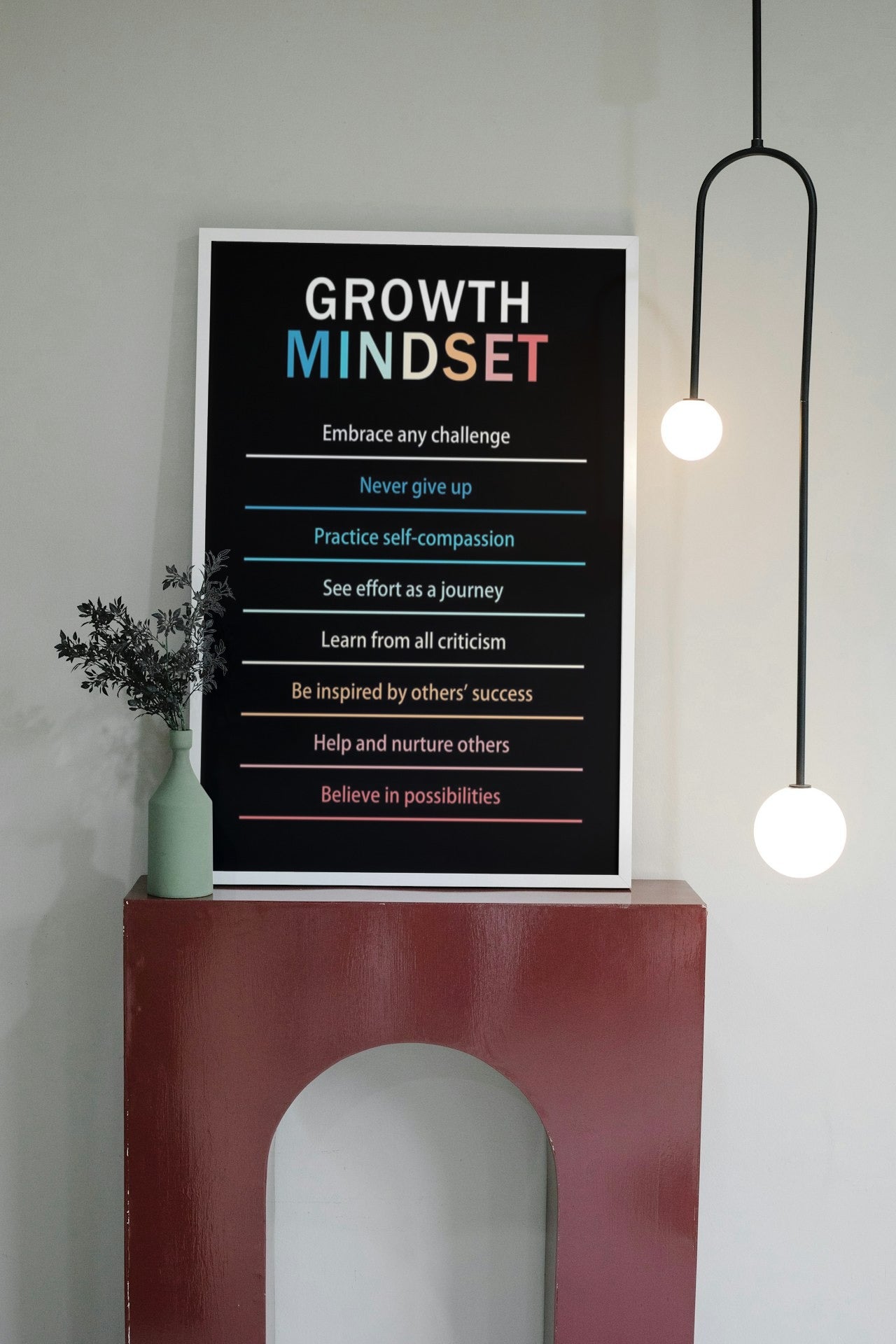 GROWTH MINDSET BLACK CANVAS POSTER