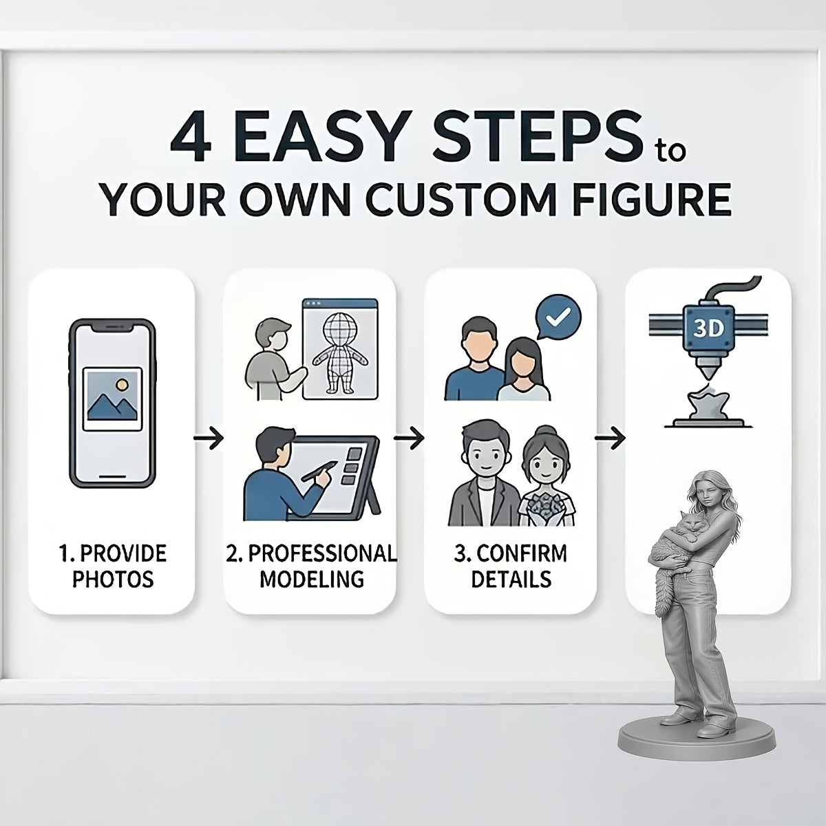 Tnessential Photo 3D Figurine with Photo Upload 3D Decor