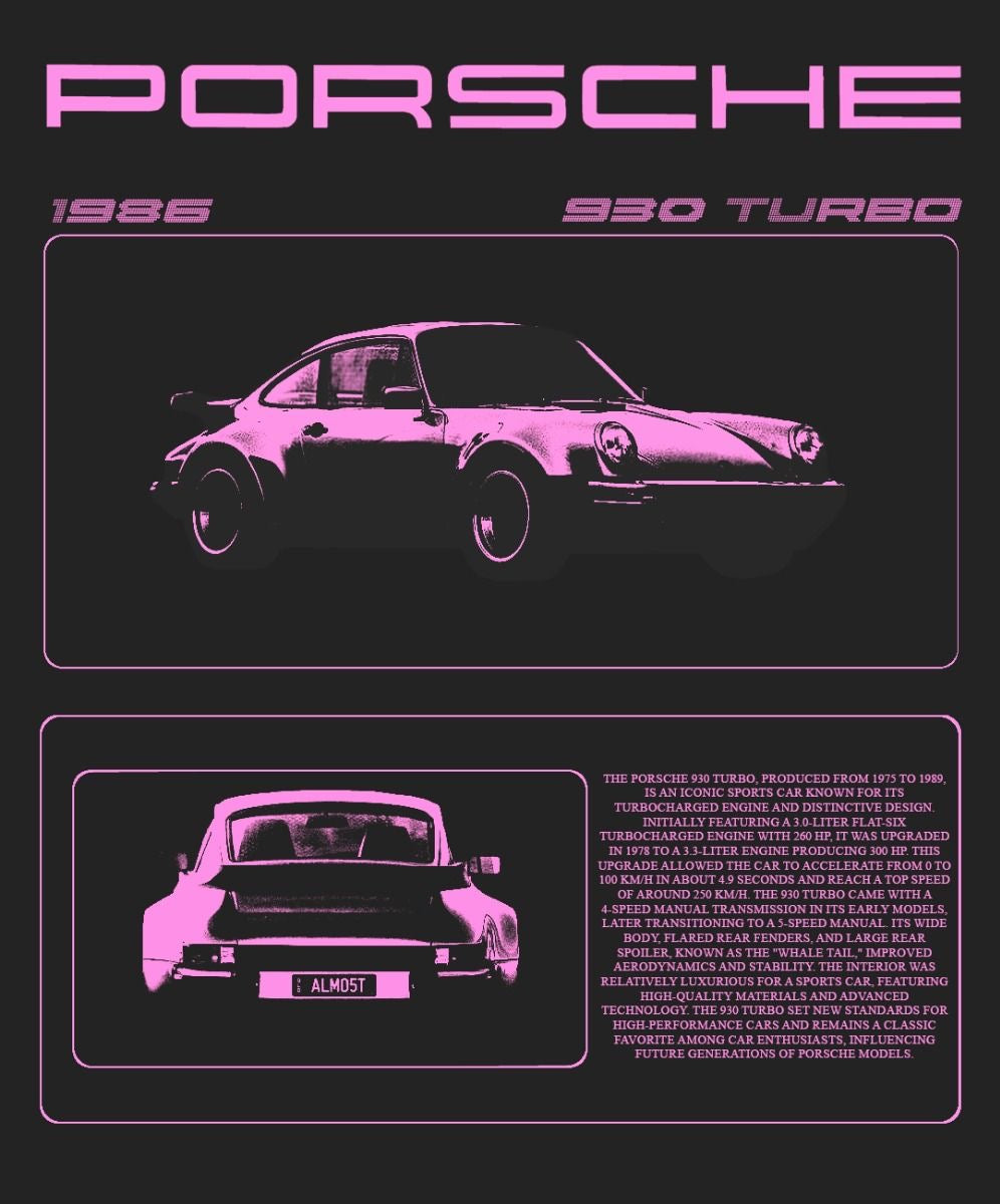 PORSCHE 930 TURBO VINTAGE PERFORMANCE CANVAS POSTER