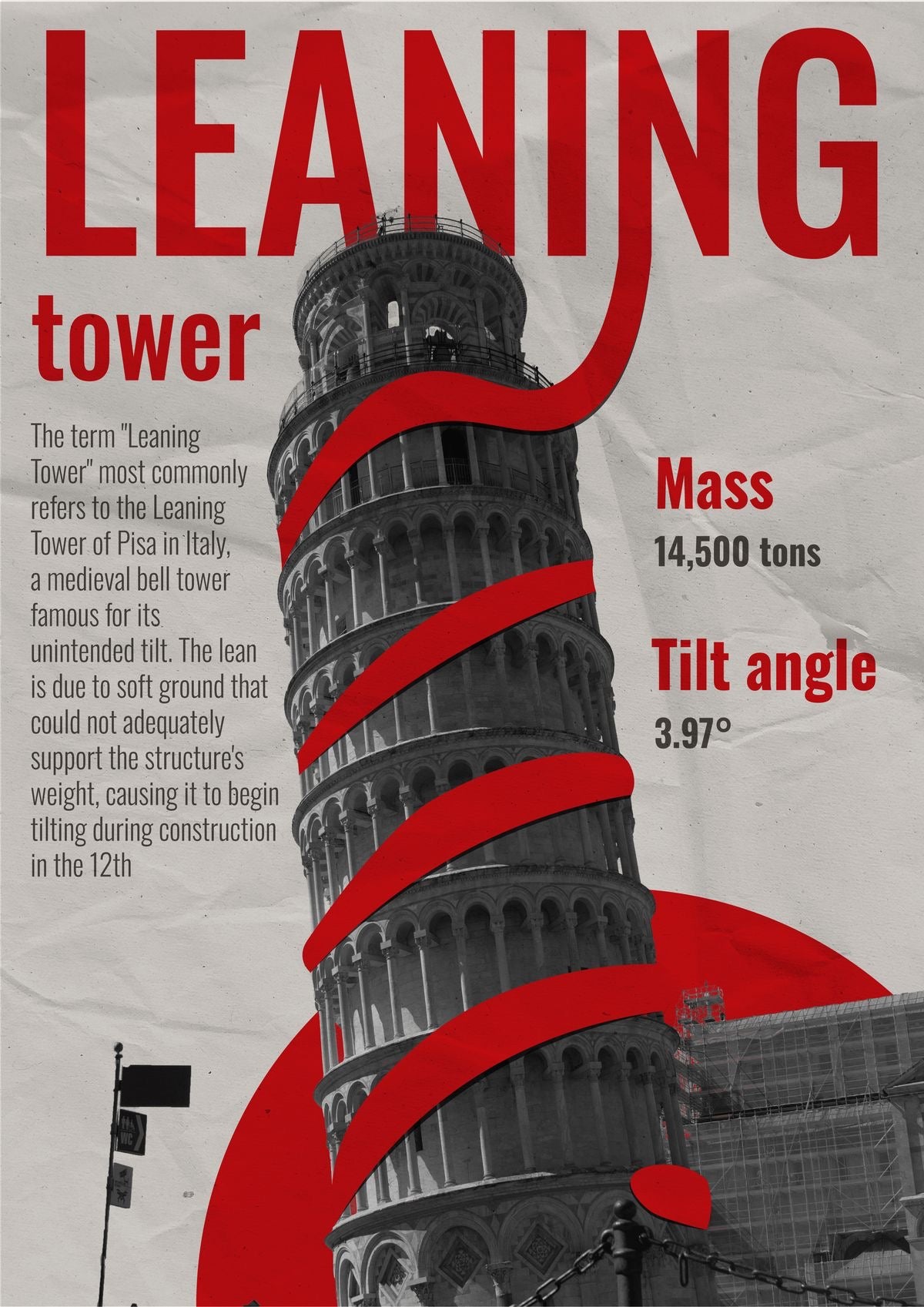 ITALY LANDMARK LEANING TOWER ART CANVAS POSTER