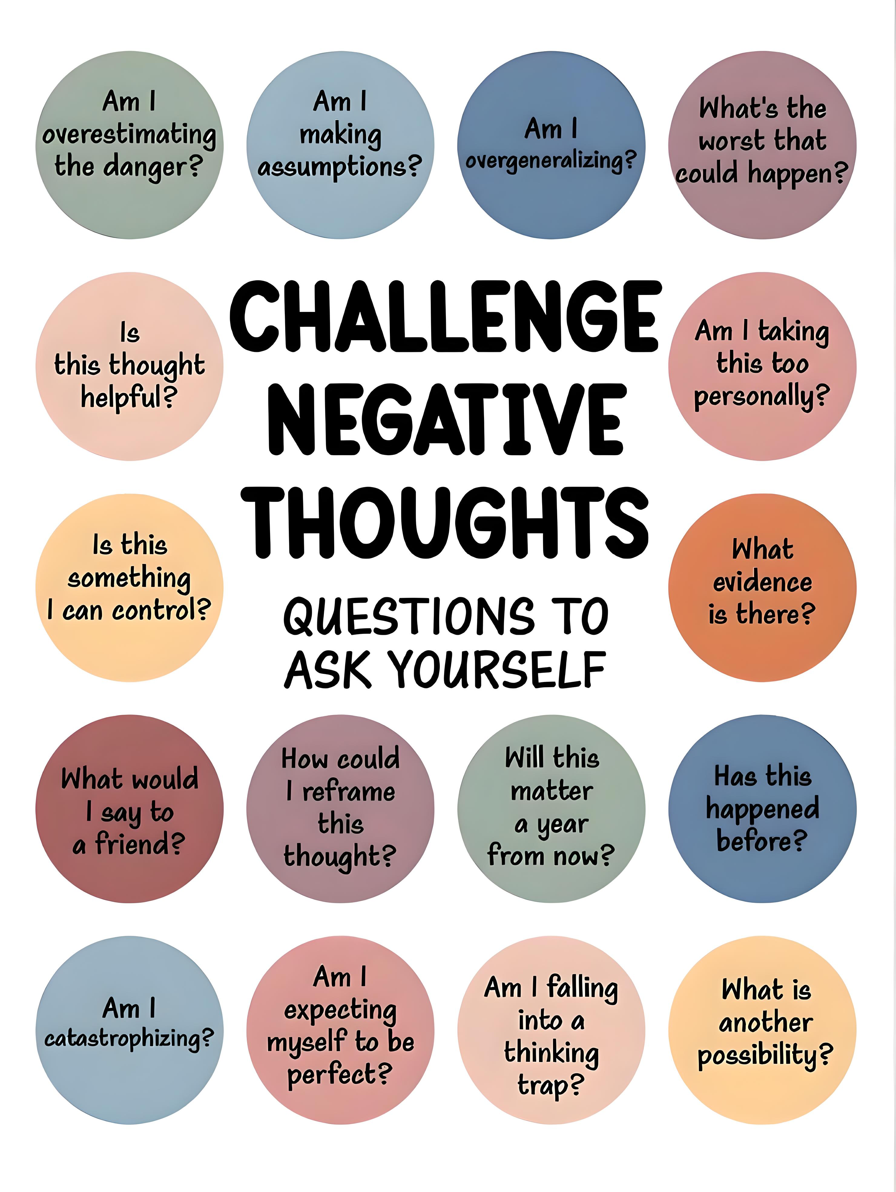 CHALLENGE NEGATIVE THOUGHTS CANVAS POSTER