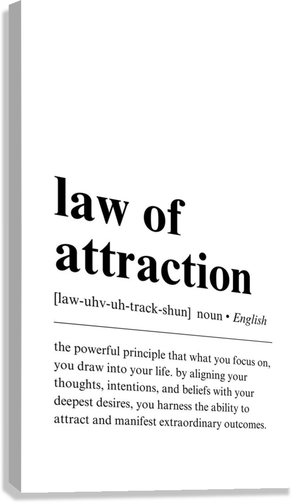 LAW OF ATTRACTION SUCCESS MINDSET CANVAS POSTER