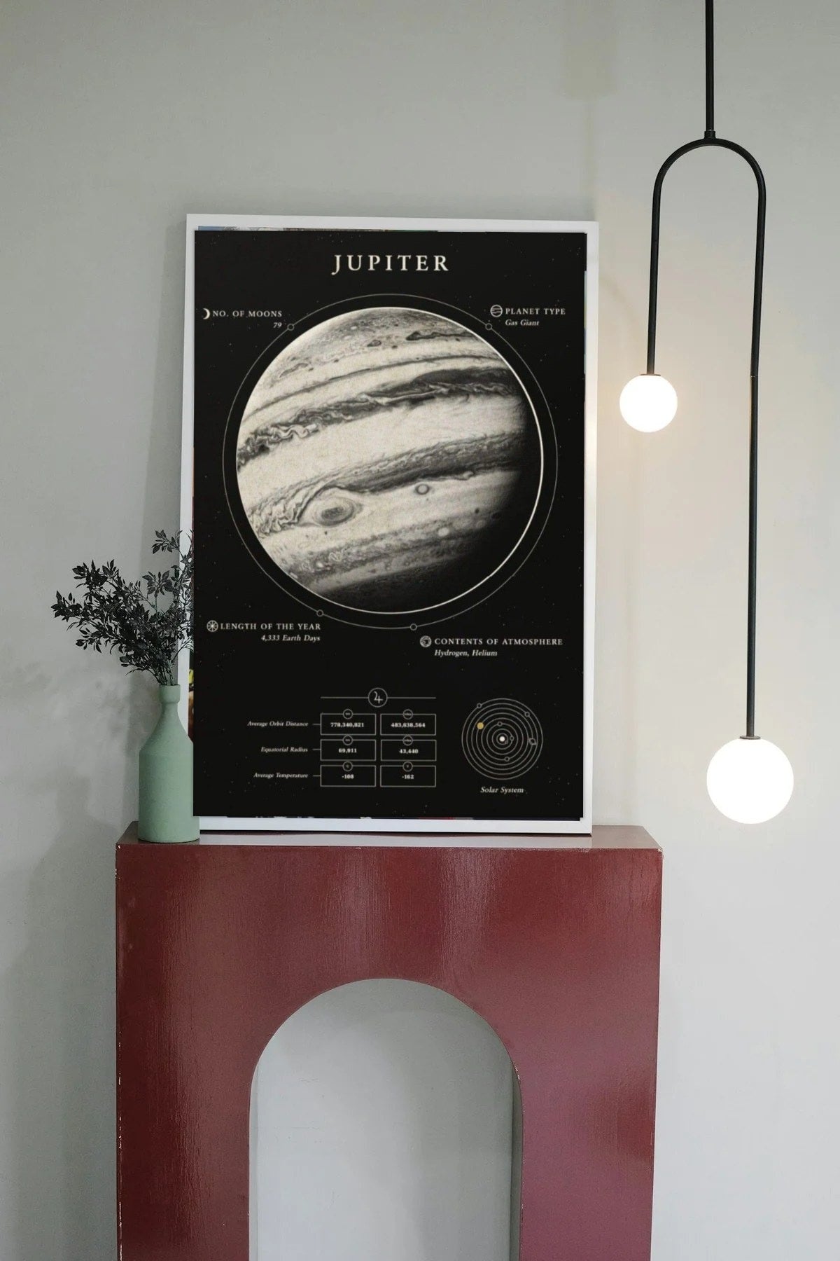 Room mockup