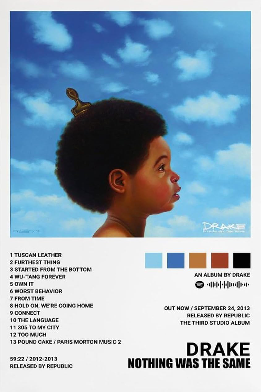 DRAKE " NOTHING WAS THE SAME " CANVAS POSTER