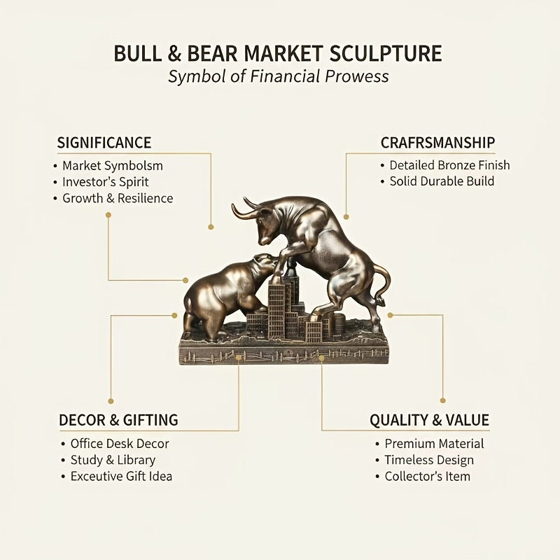 Tnessential Bull & Bear Wall Street Battle Statue 3D Decor