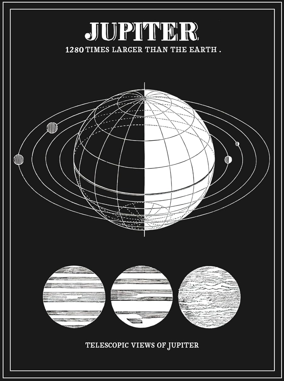 JUPITER ASRTONOMY CANVAS POSTER