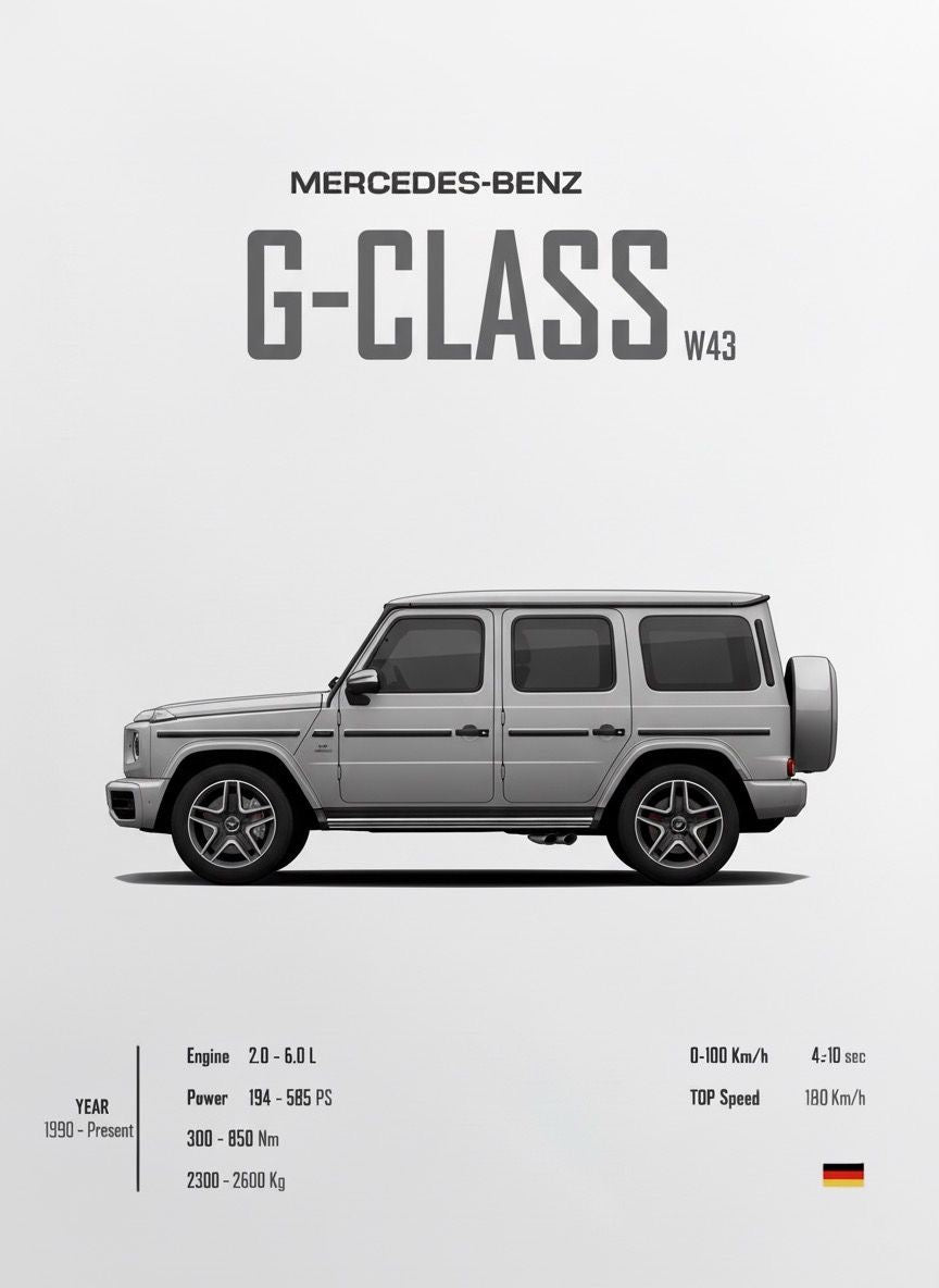 G CLASS SUV SPEC CANVAS POSTER