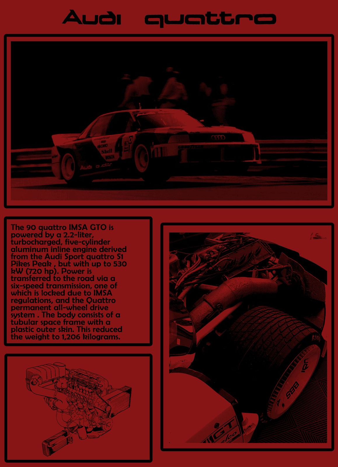 AUDI CANVAS POSTER