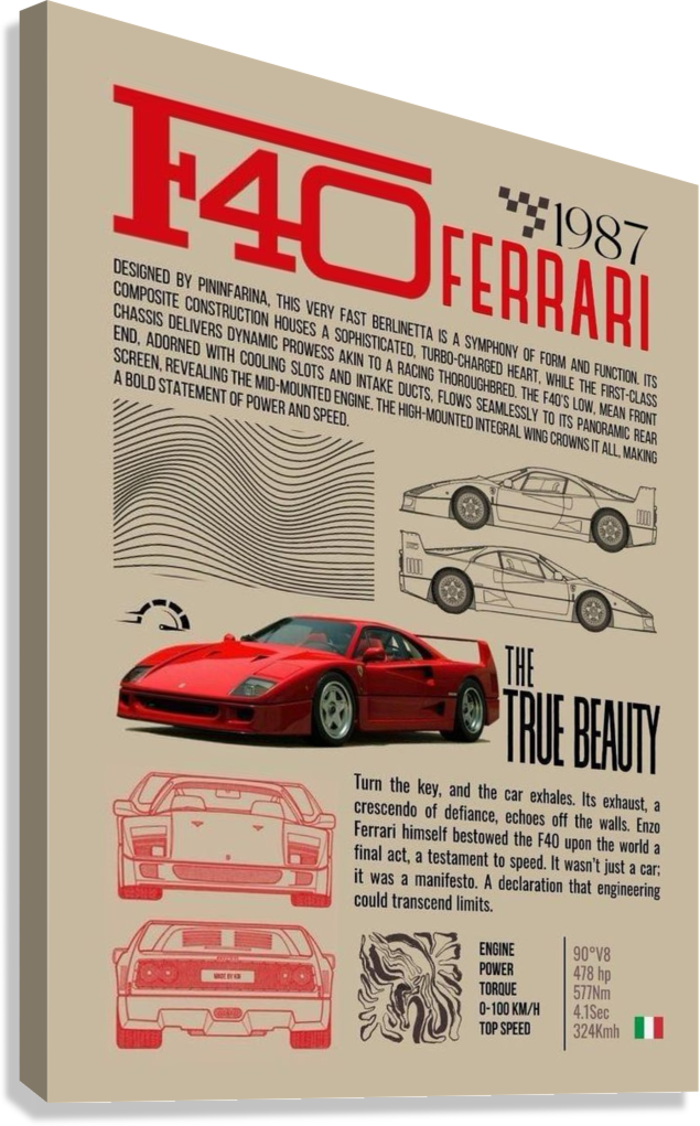 FERARI F 40 CANVAS POSTER