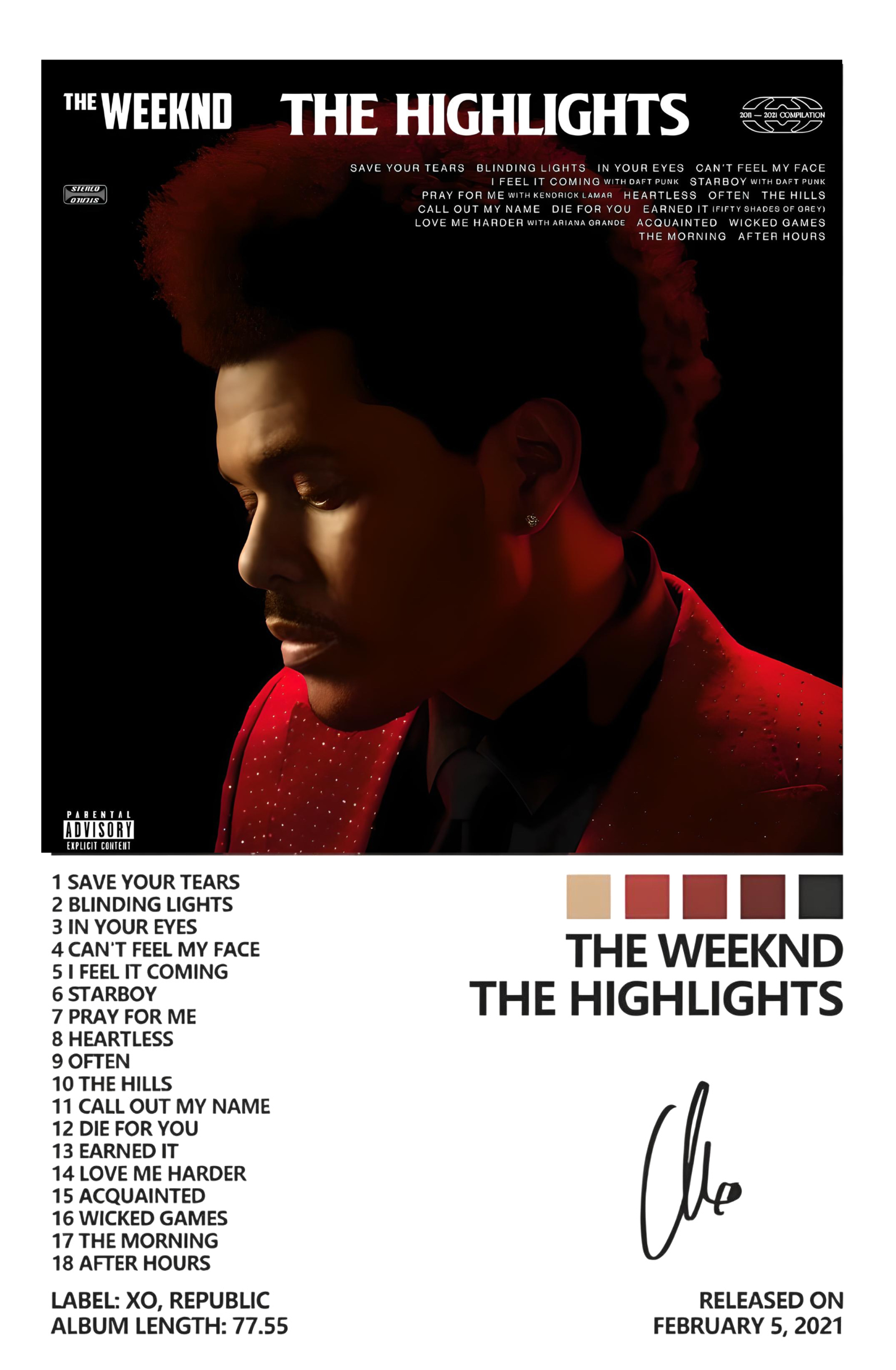 THE WEEKND " THE HIGHLIGHTS " CANVAS POSTER